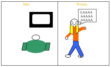 man and woman